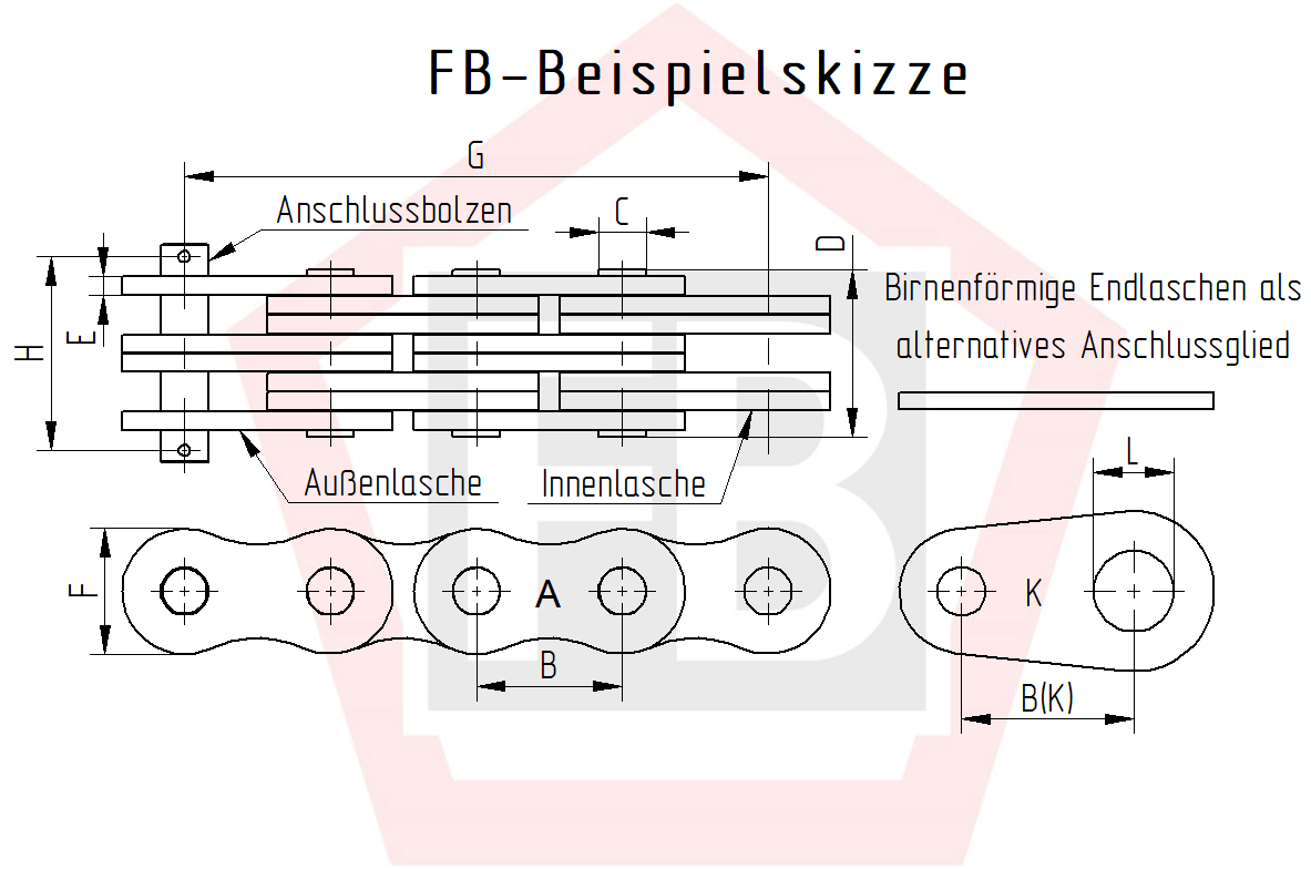 Flyerkette für Lindestapler - 9495113...